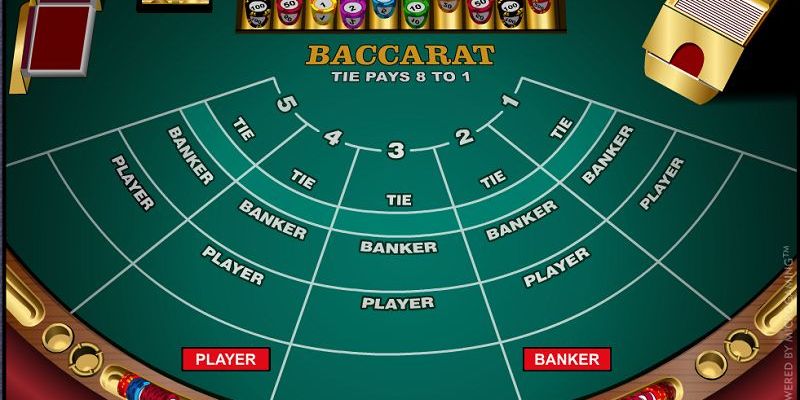 Thế nào là Game Baccarat win55?